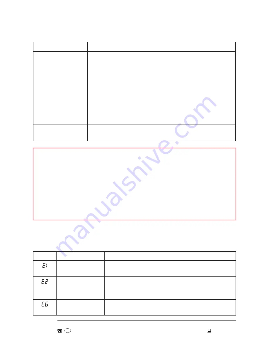 Stirling STR-23RSJAIF Instruction Manual Download Page 22