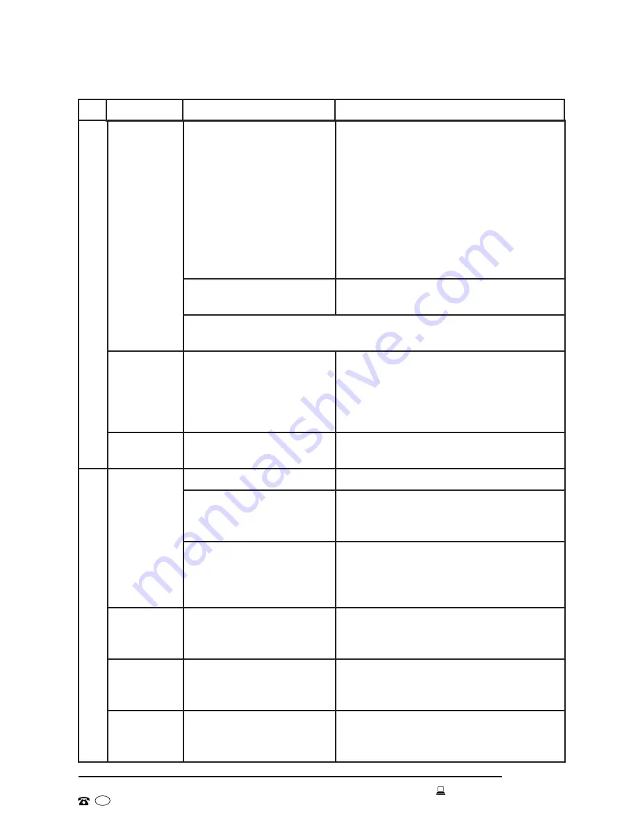 Stirling STR-DW12-W Instruction Manual Download Page 27