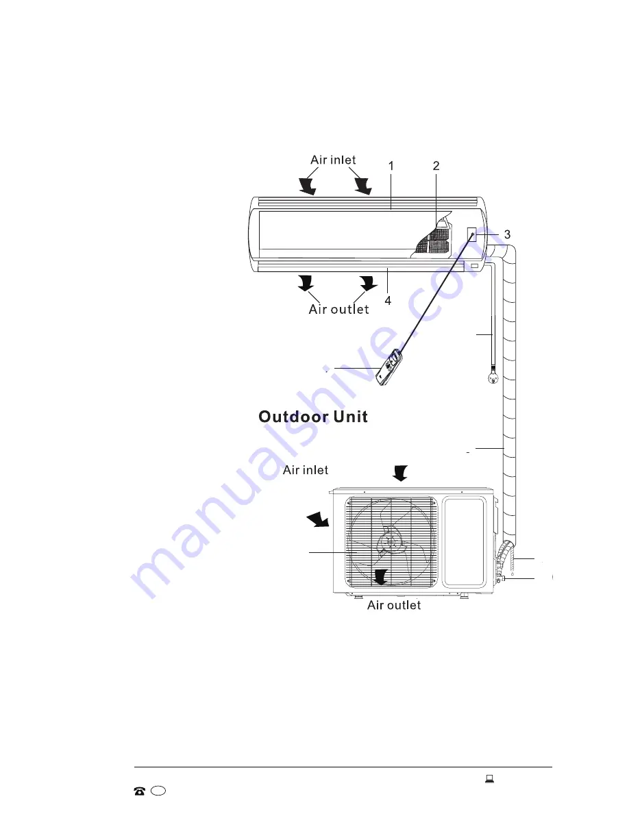 Stirling STR-SSAC12000 Instruction Manual Download Page 8