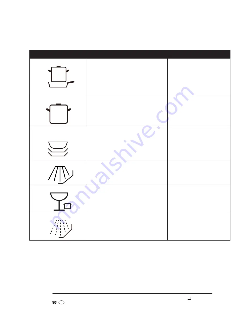 Stirling W60A1A401B Instruction Manual Download Page 14