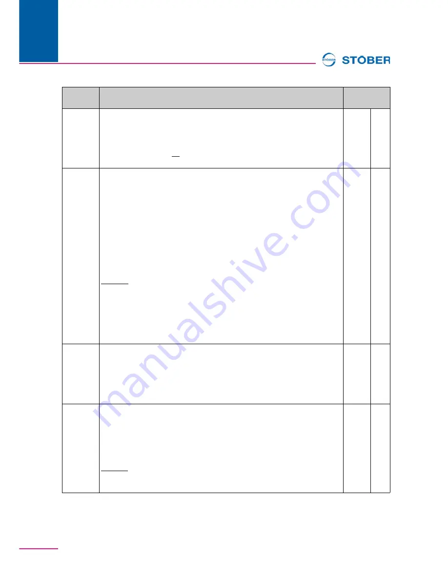 Stober AX 5000 Operating Manual Download Page 20