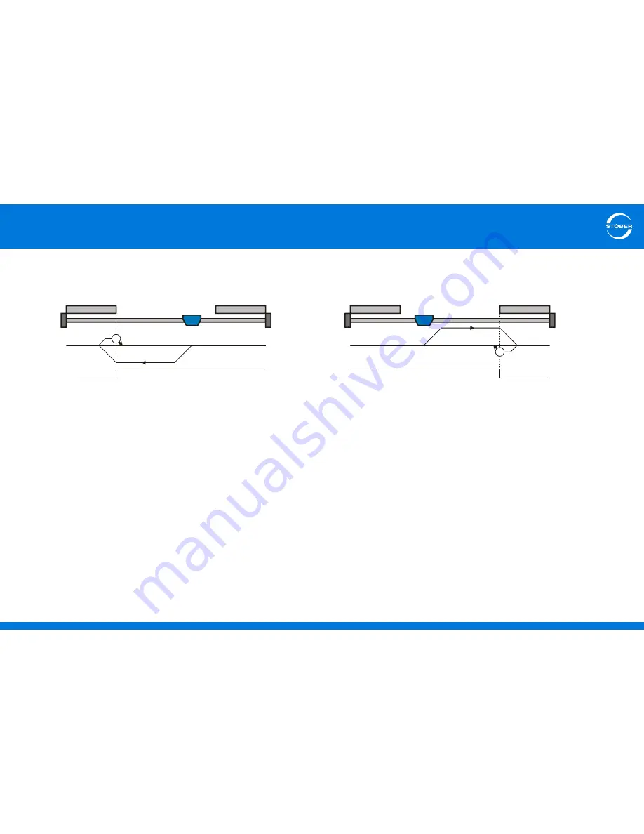 Stober CiA 402 Operation Manual Download Page 26