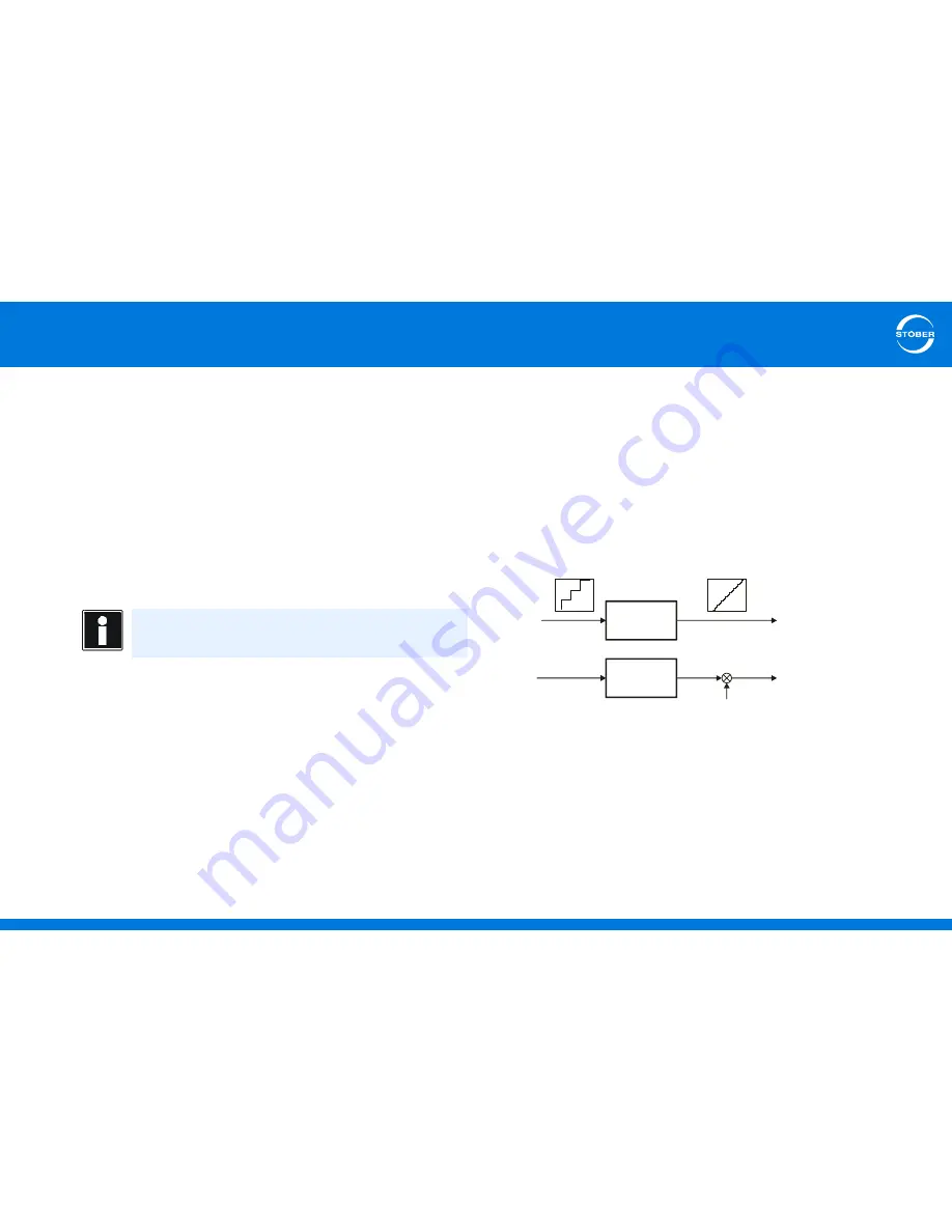 Stober CiA 402 Operation Manual Download Page 42