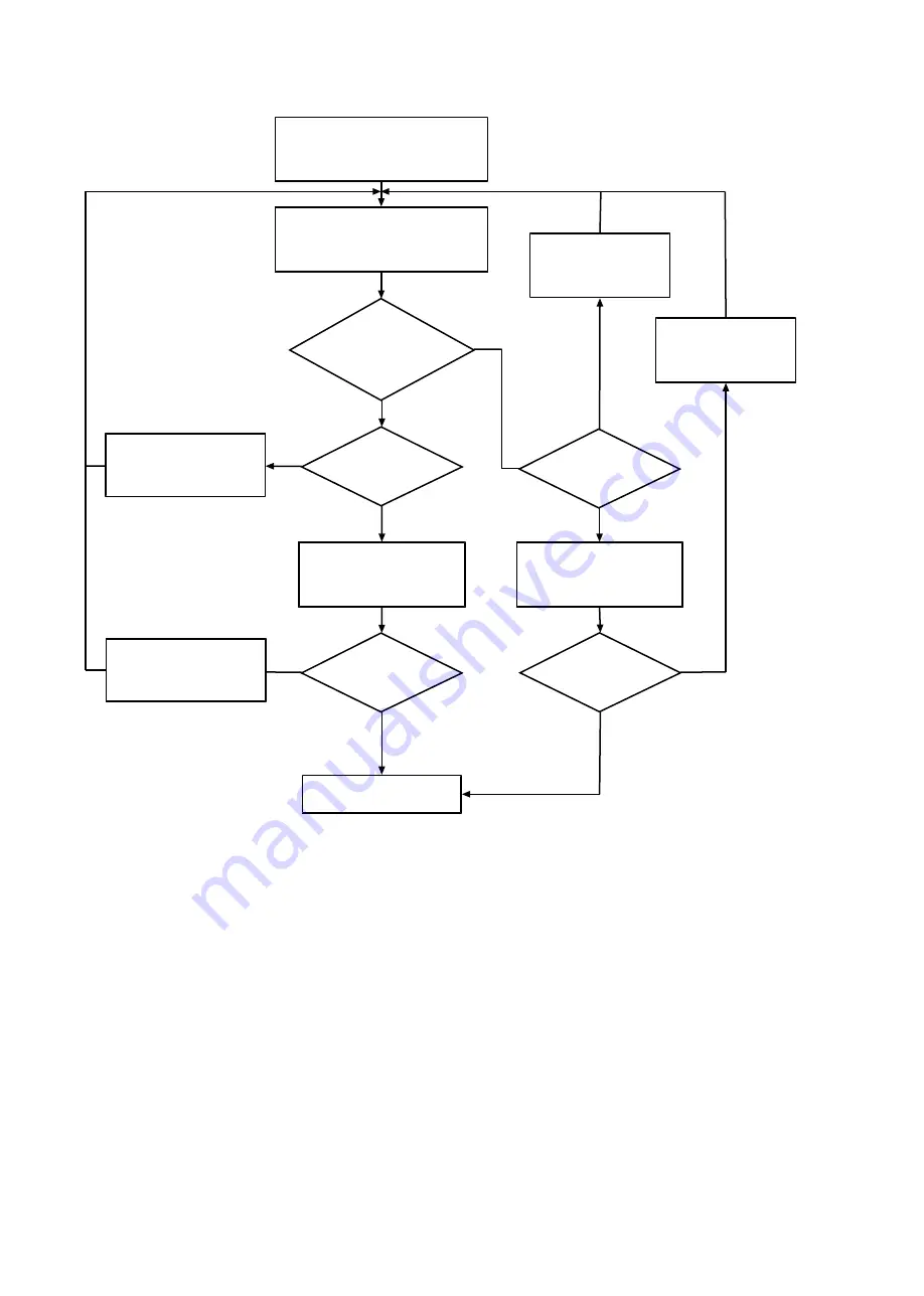 Stober EZ Manual Download Page 57