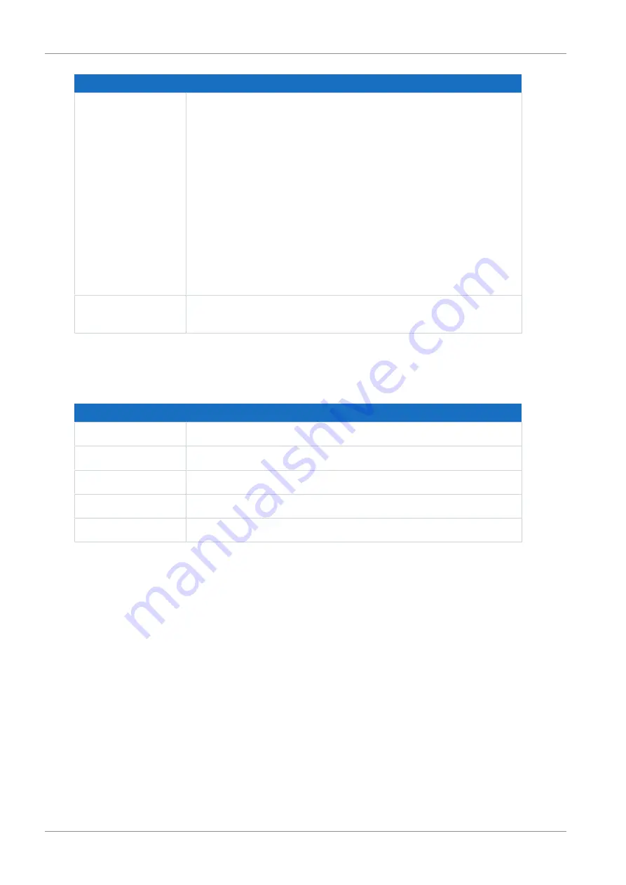 Stober MC6 Manual Download Page 28