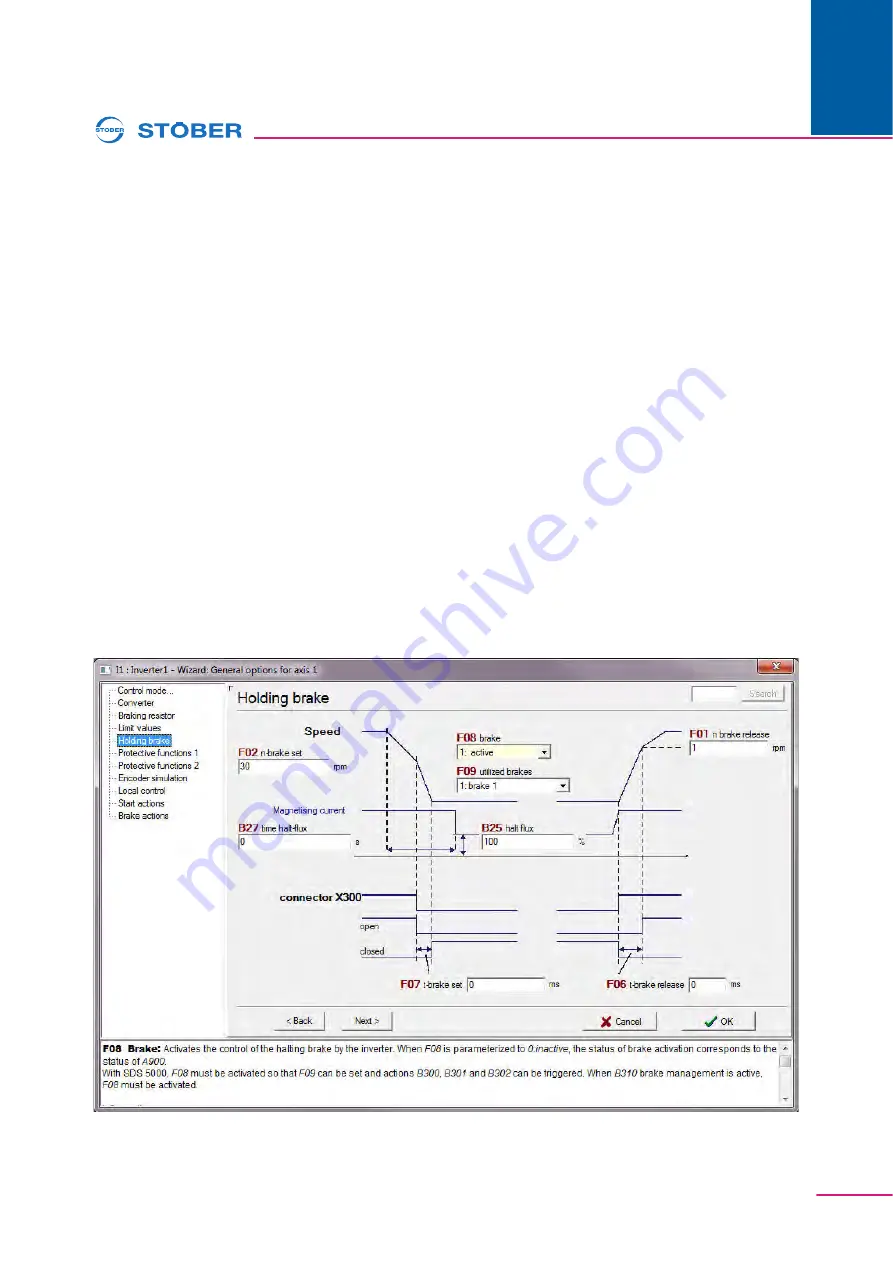 Stober POSIDYN SDS 5000 Operation Manual Download Page 49