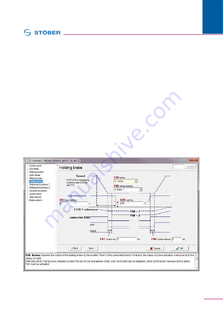 Stober POSIDYN SDS 5000 Operation Manual Download Page 51