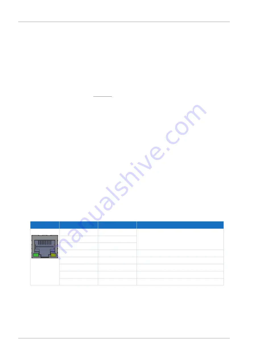 Stober PROFINET SD6 Operating Manual Download Page 14