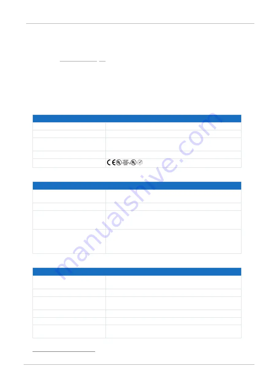 Stober SC6 Series Commissioning Instructions Download Page 15