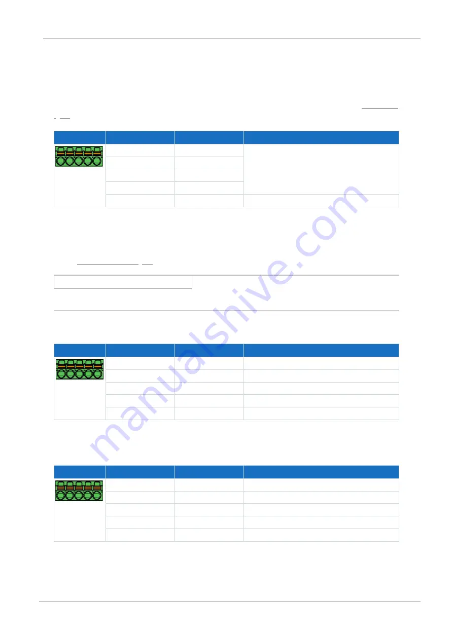 Stober SC6 Series Commissioning Instructions Download Page 61