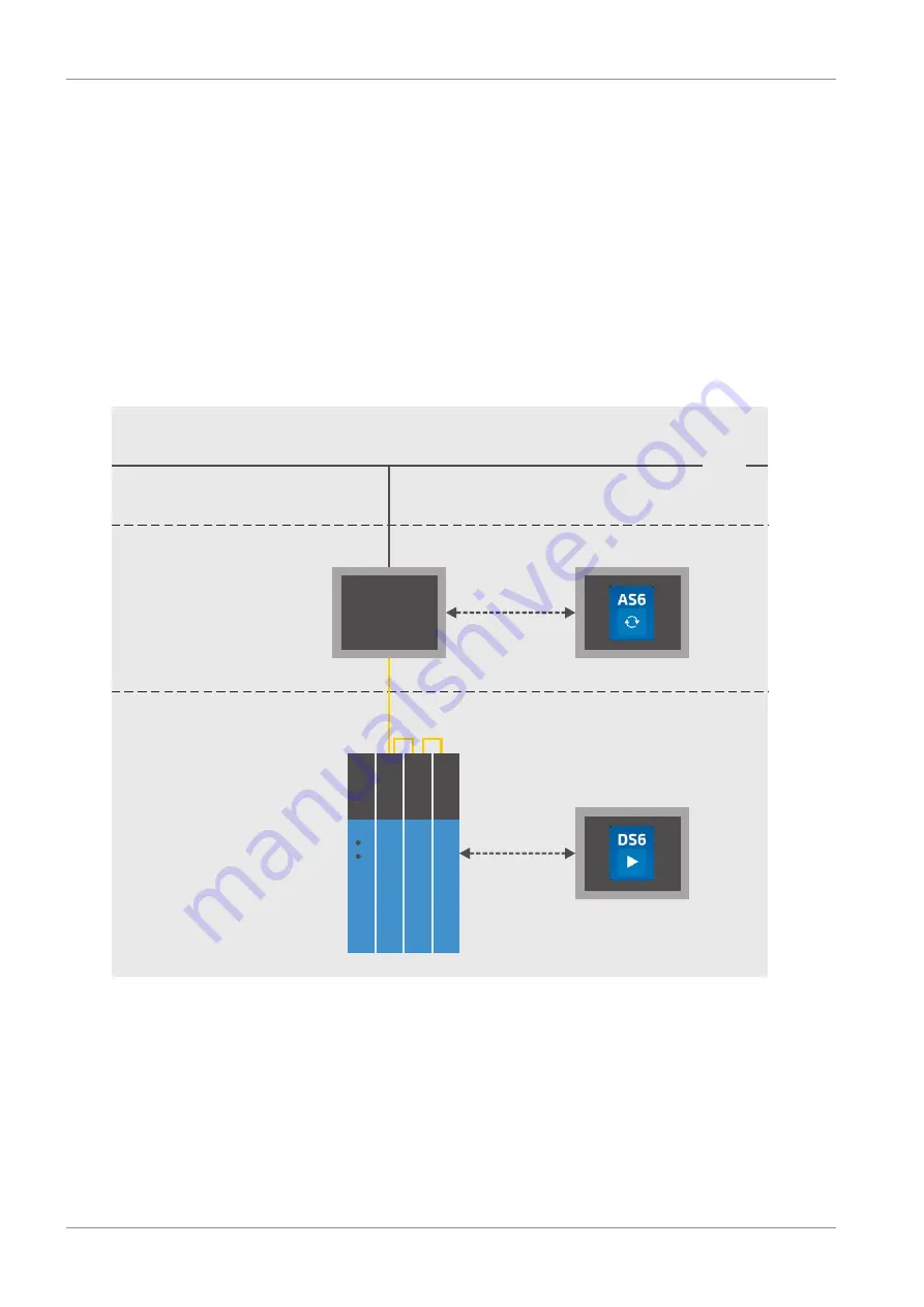 Stober SC6 Series Operating Manual Download Page 12