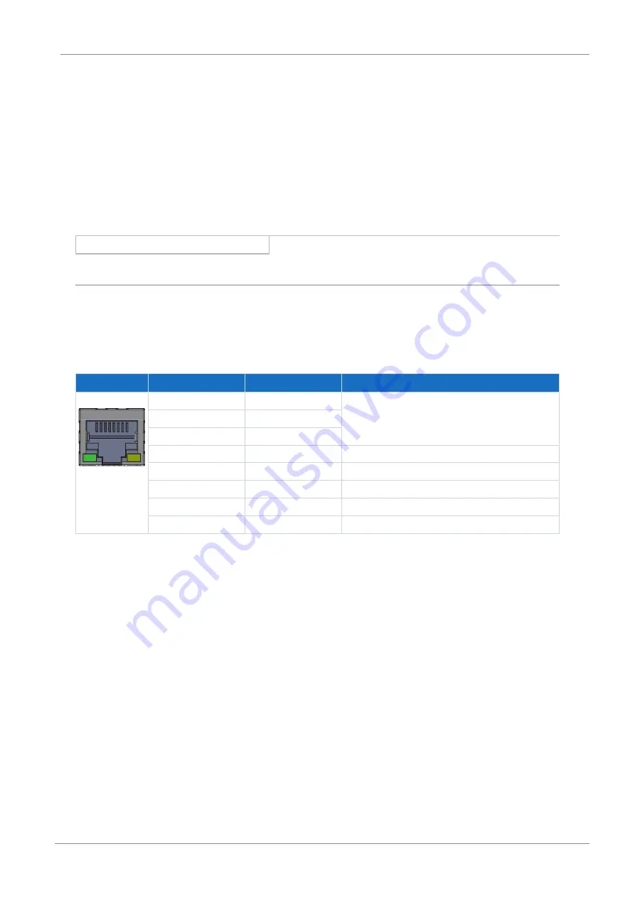 Stober SC6 Series Operating Manual Download Page 13