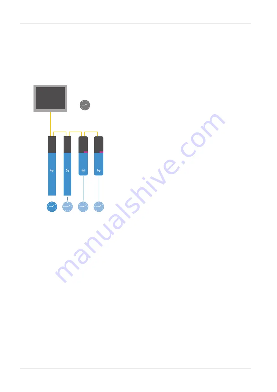 Stober SC6 Series Operating Manual Download Page 60