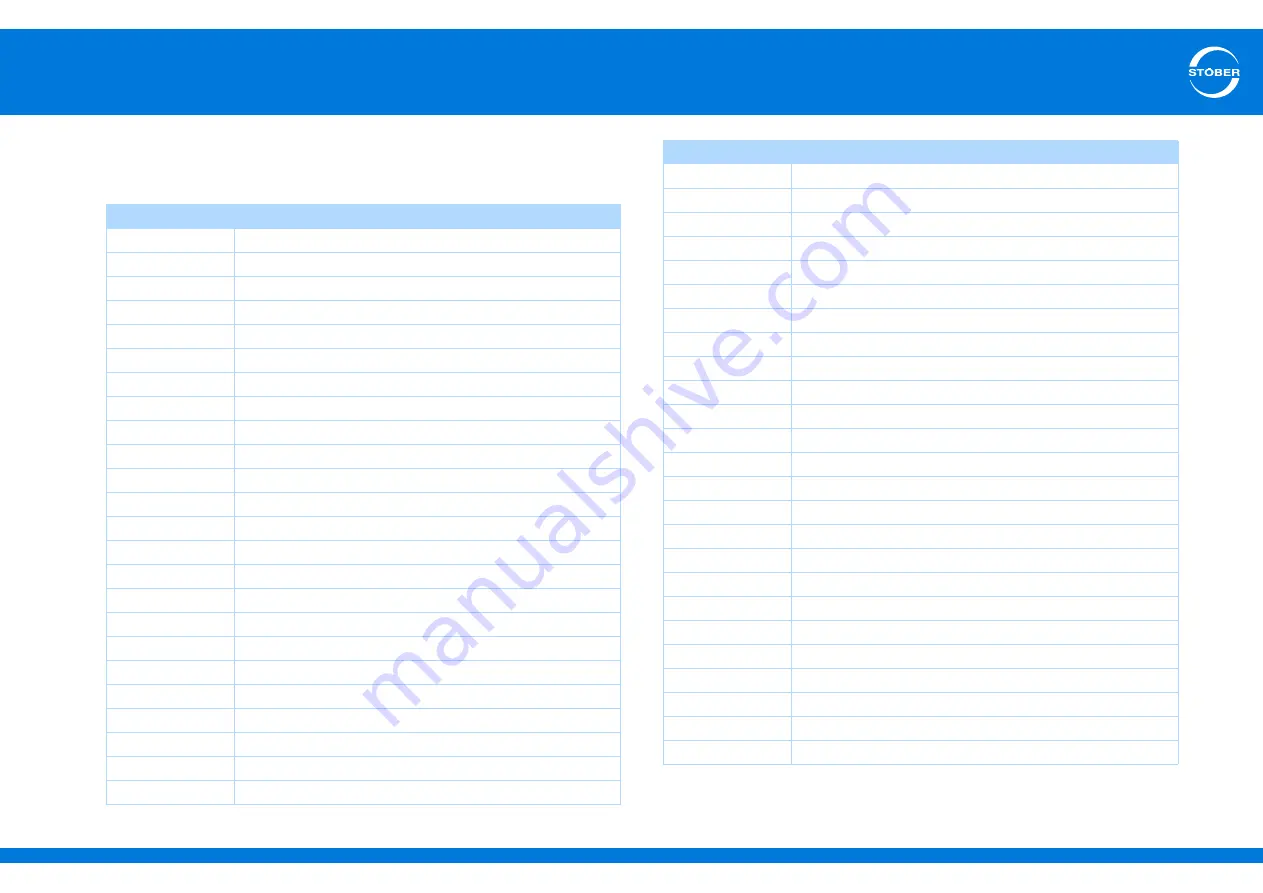 Stober SD6 Series Manual Download Page 6