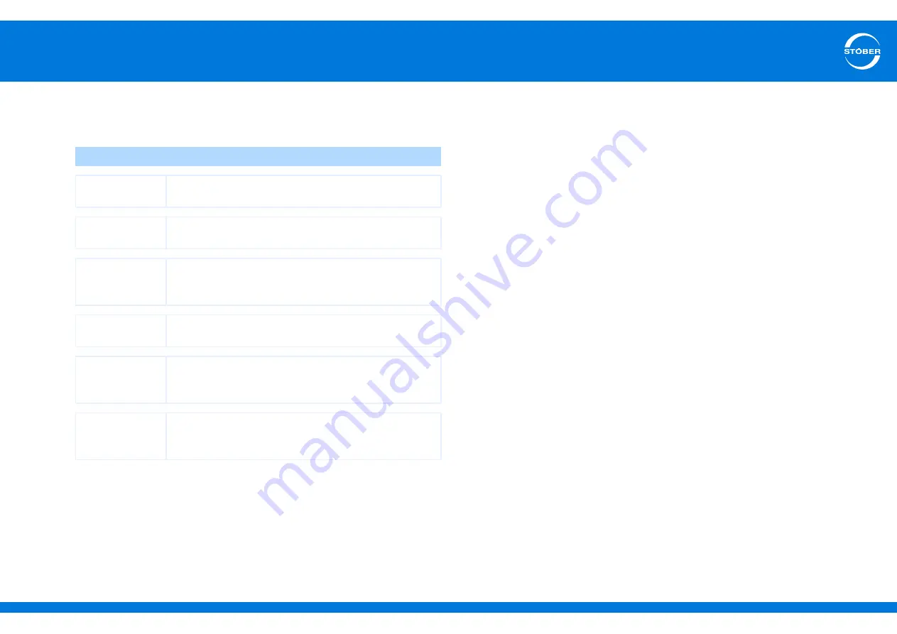 Stober SD6 Series Manual Download Page 9