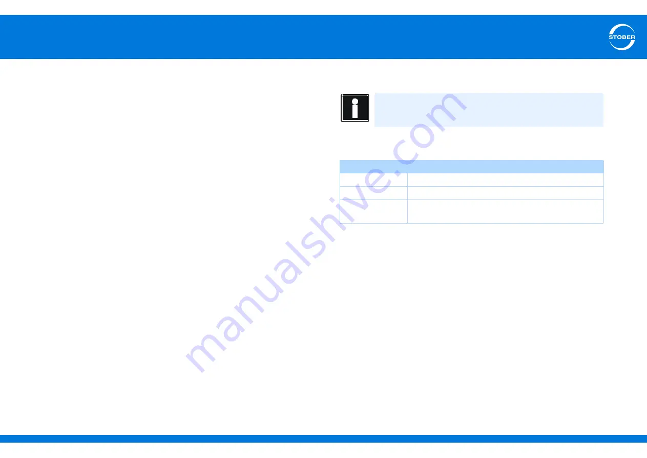 Stober SD6 Series Manual Download Page 29