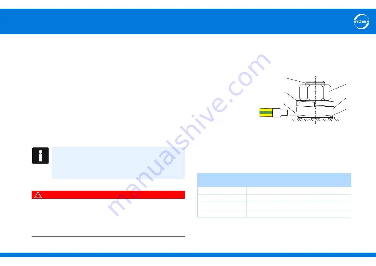 Stober SD6 Series Manual Download Page 42