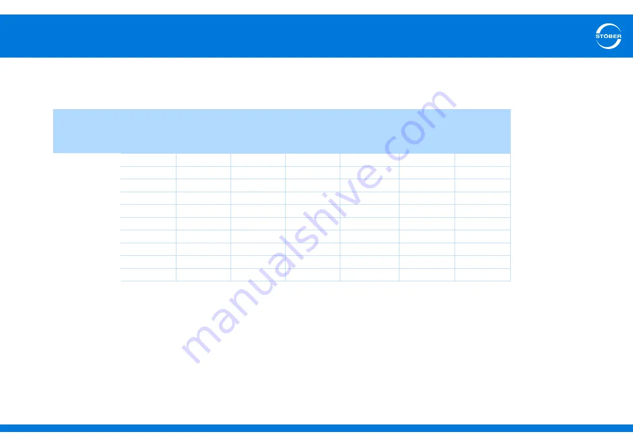 Stober SD6 Series Manual Download Page 52