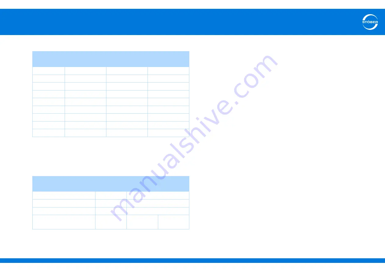 Stober SD6 Series Manual Download Page 63