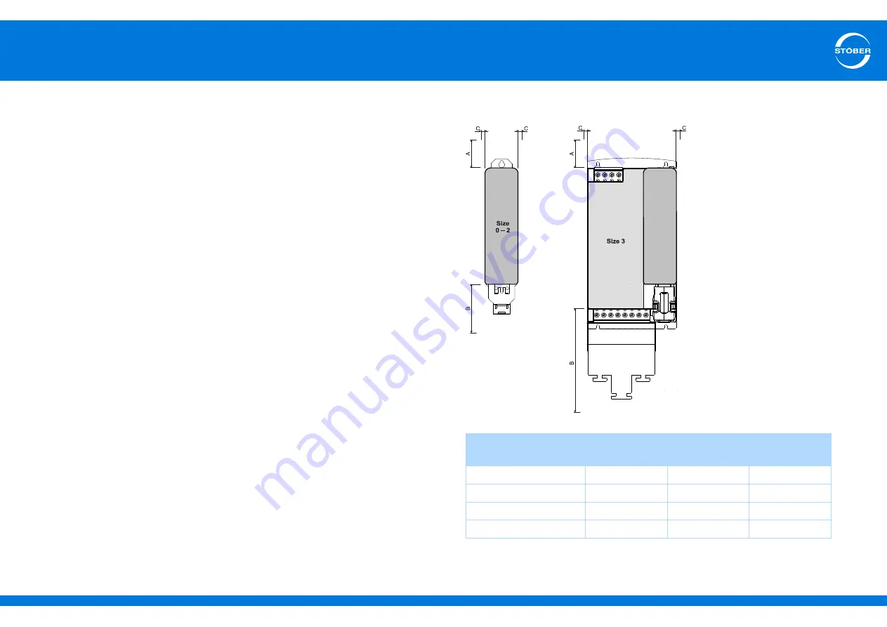 Stober SD6 Series Manual Download Page 75