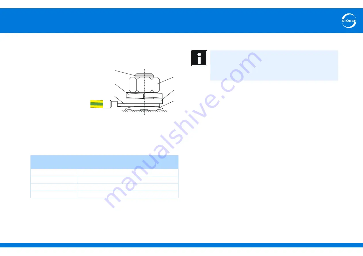 Stober SD6 Series Manual Download Page 90