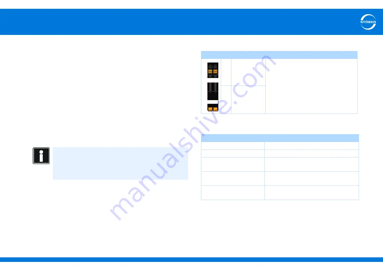 Stober SD6 Series Manual Download Page 102