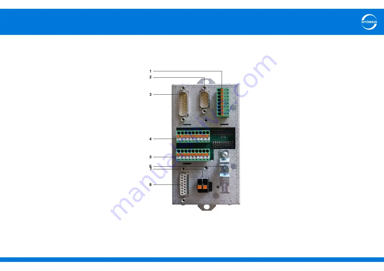 Stober SD6 Series Скачать руководство пользователя страница 124