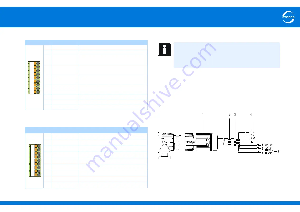 Stober SD6 Series Manual Download Page 129