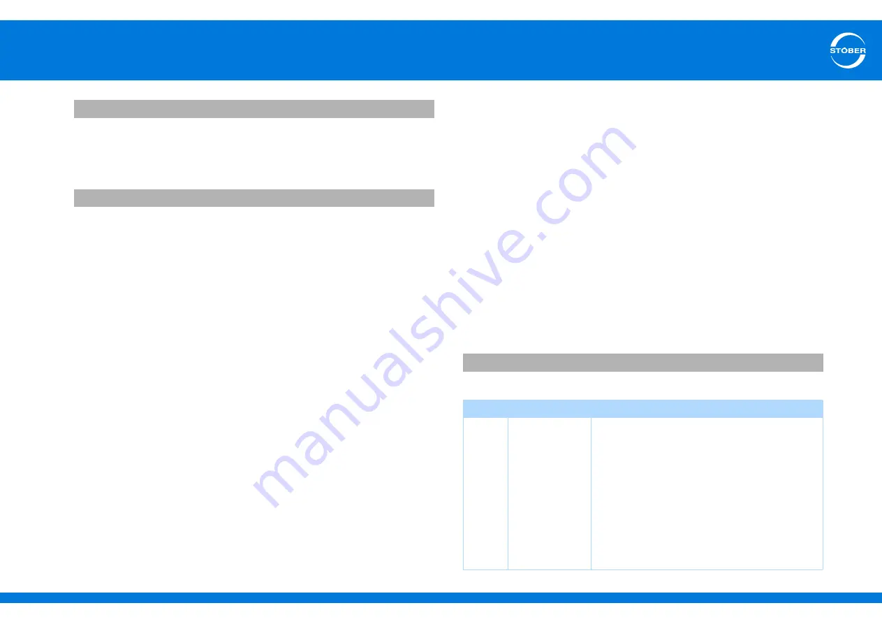 Stober SD6 Series Manual Download Page 160