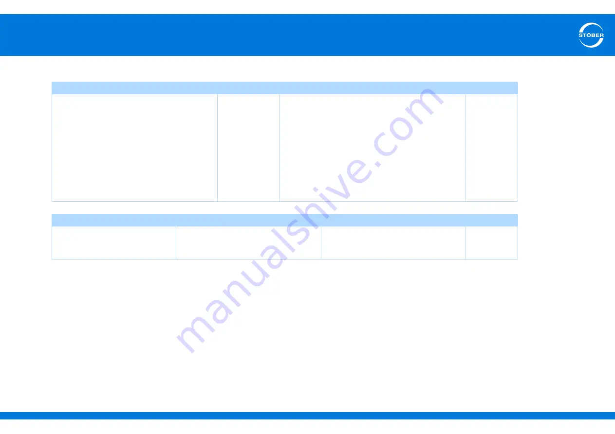 Stober SD6 Series Manual Download Page 185