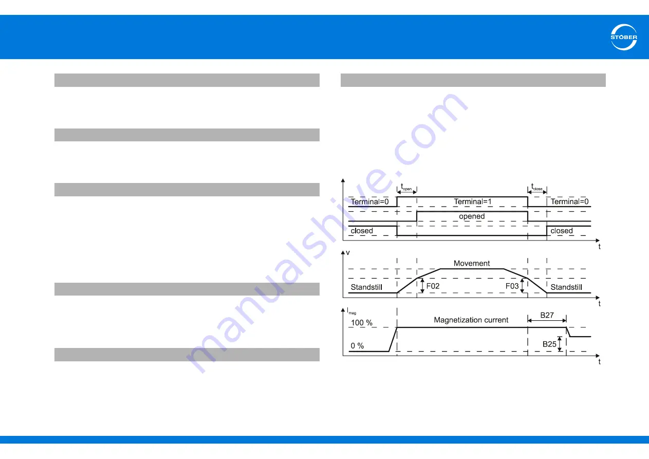 Stober SD6 Series Manual Download Page 237