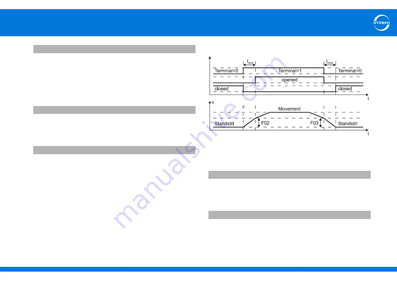 Stober SD6 Series Manual Download Page 239