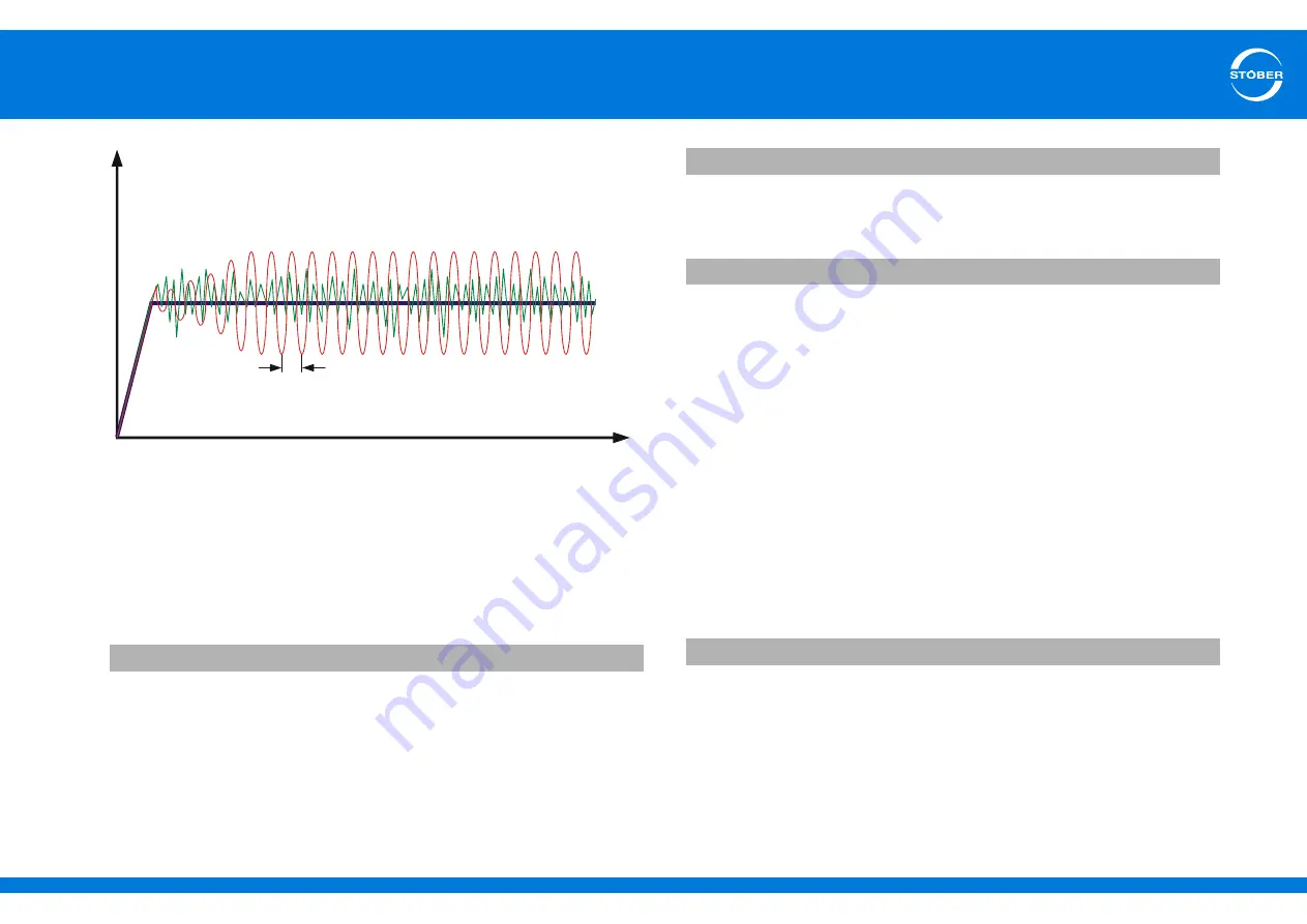 Stober SD6 Series Manual Download Page 333