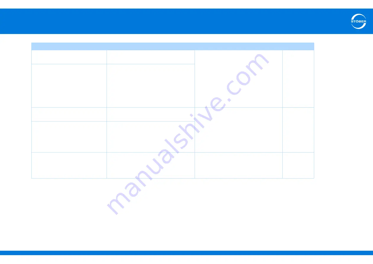 Stober SD6 Series Manual Download Page 394