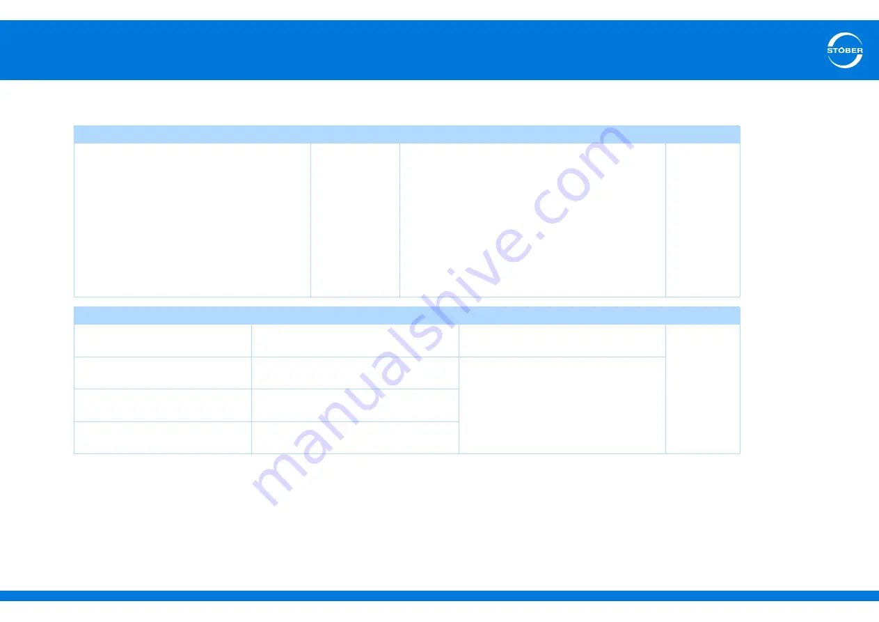 Stober SD6 Series Manual Download Page 398