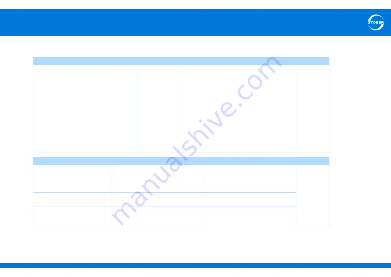 Stober SD6 Series Manual Download Page 406