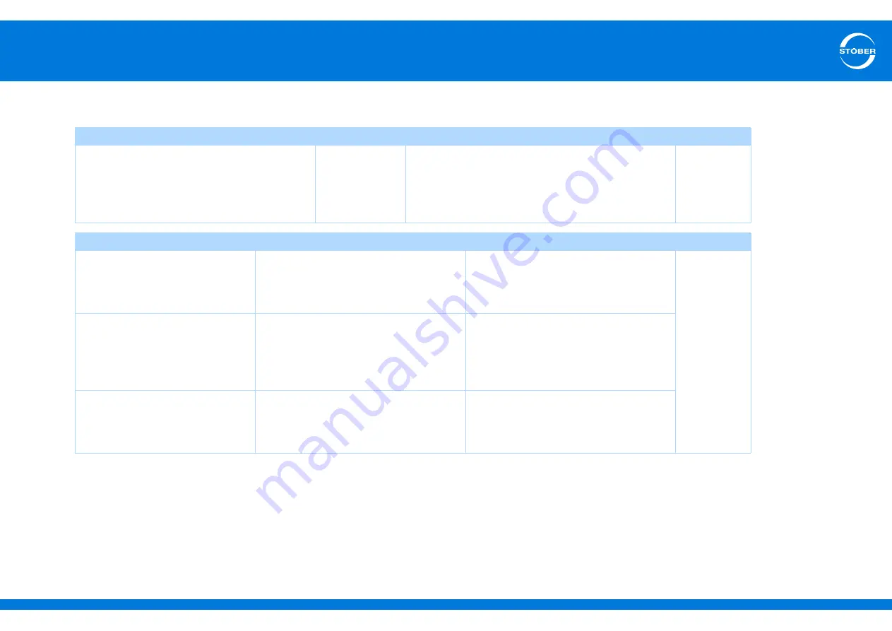 Stober SD6 Series Manual Download Page 410