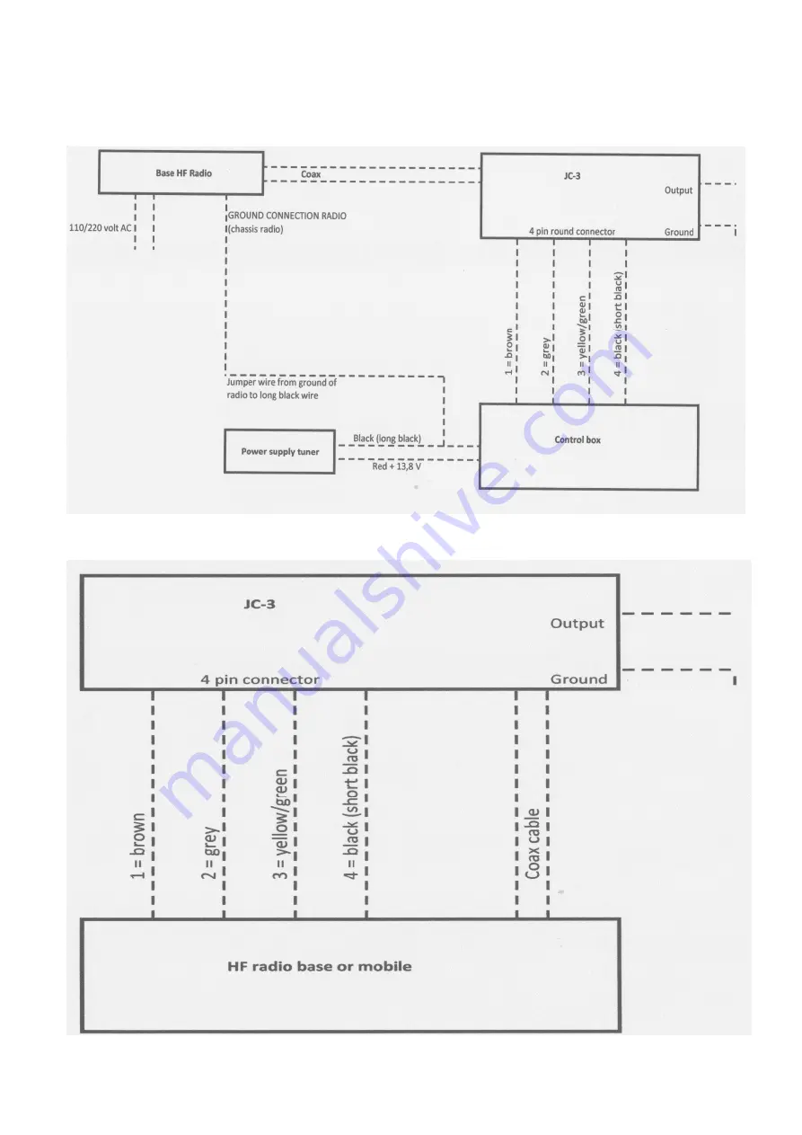 Stockcorner JC-3s Скачать руководство пользователя страница 5