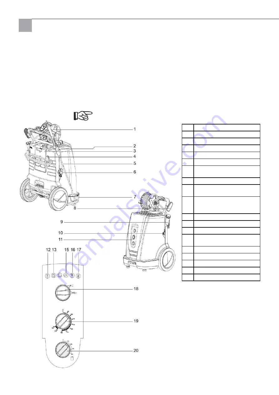 Storch 140 HOT Manual Download Page 72