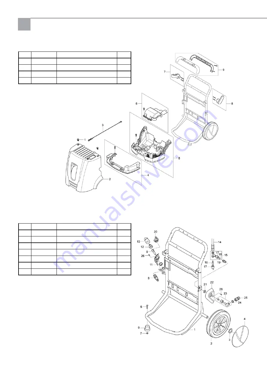 Storch 140 HOT Manual Download Page 126