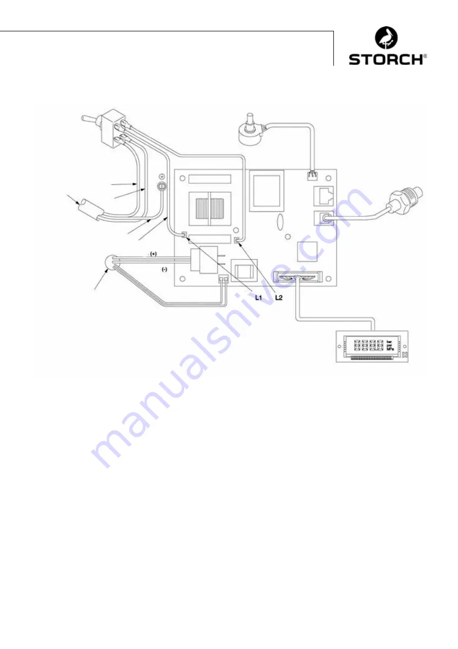 Storch SL 1500 Manual Download Page 31