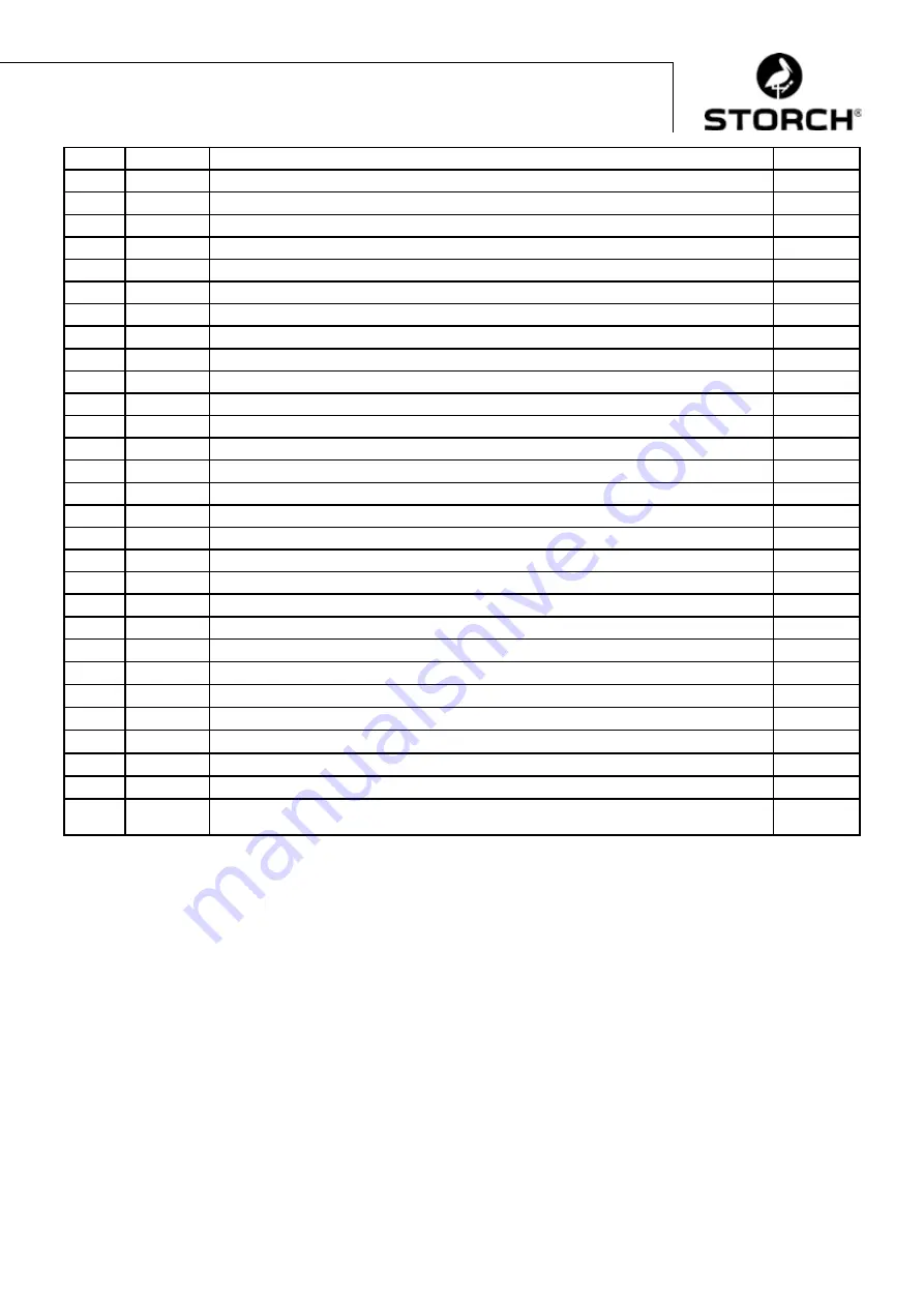 Storch SL 1500 Manual Download Page 187