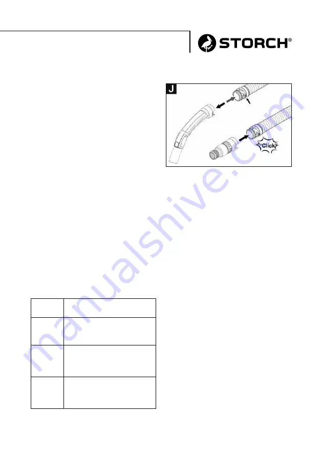 Storch VacTec 25 M Translation Of The Original Instruction Download Page 115