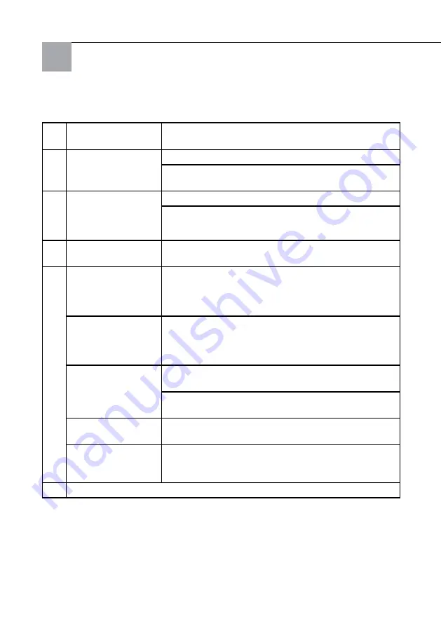 Storch VacTec 25 Manual Download Page 108