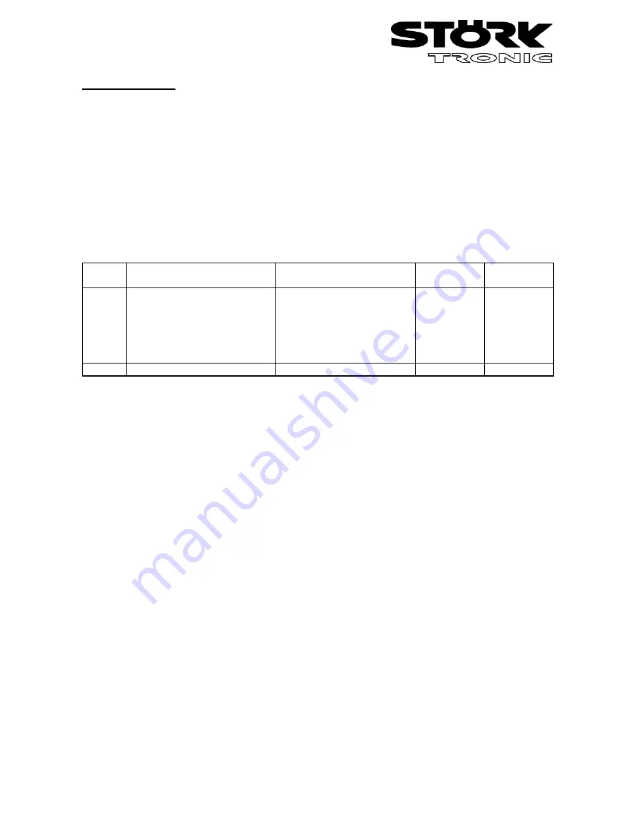 Störk-Tronic TRT252-31.34 Wiring Diagram Download Page 4