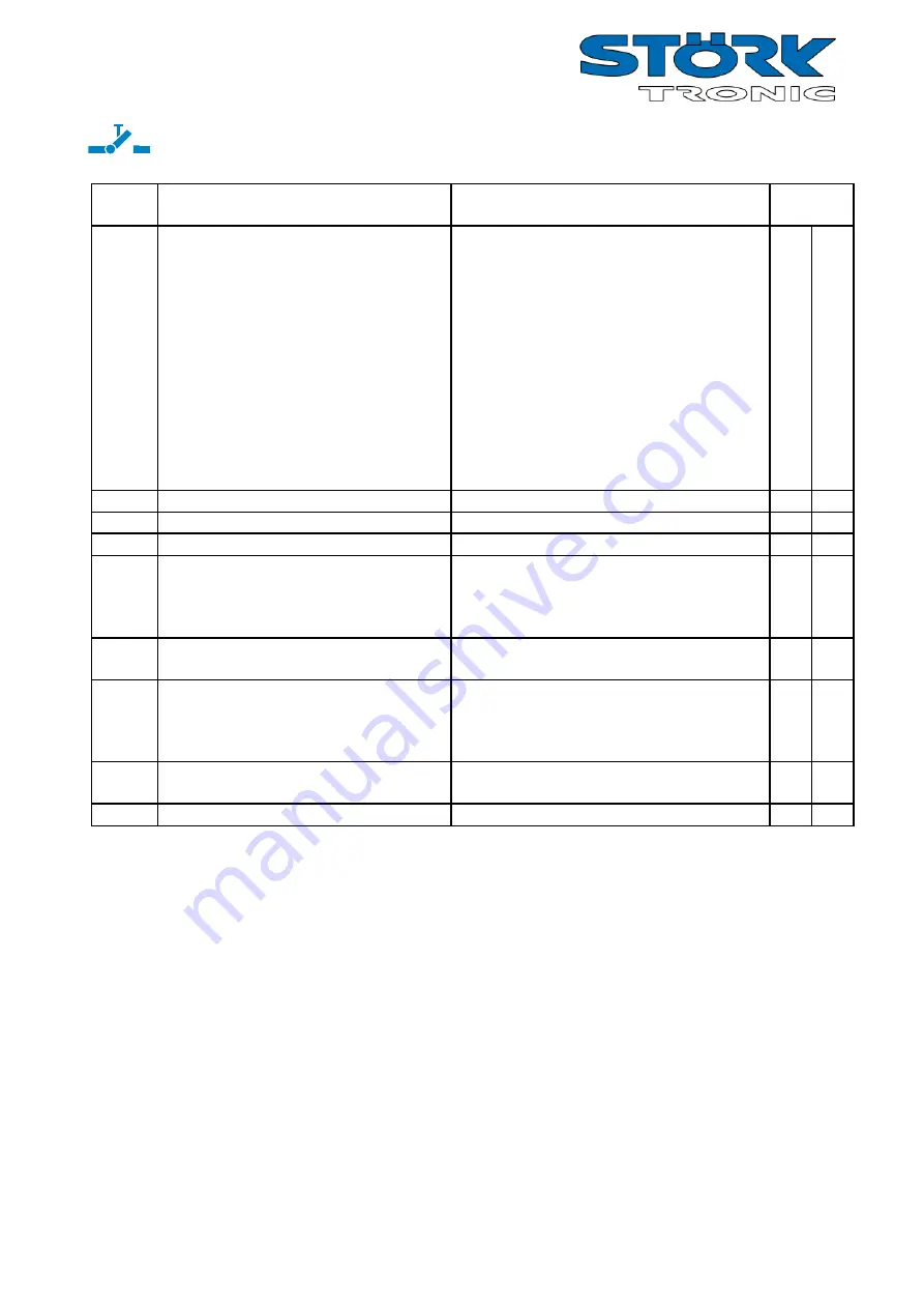 STORK TRONIC ST710-PWHVR.126 Wiring Diagram Download Page 9