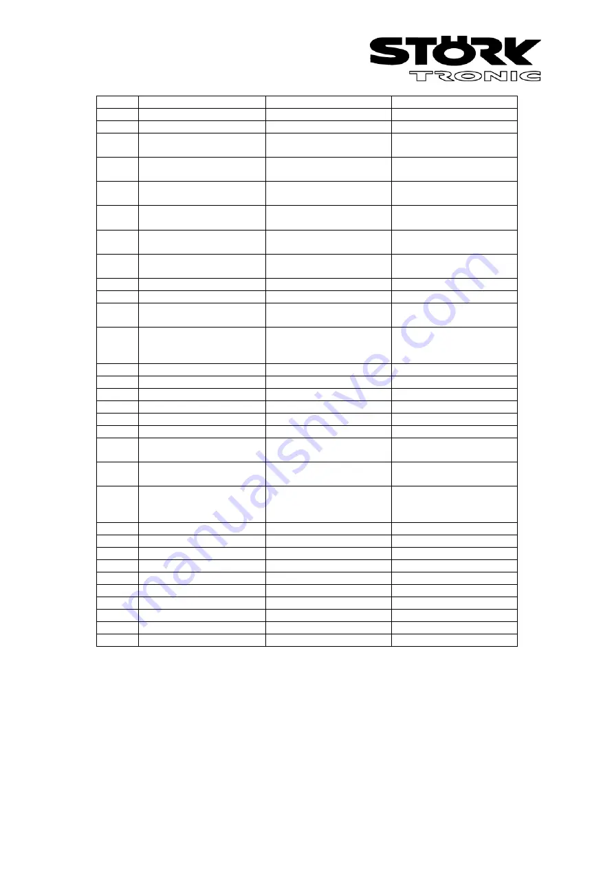 STORK TRONIC ST710-PWHVR.126 Wiring Diagram Download Page 23