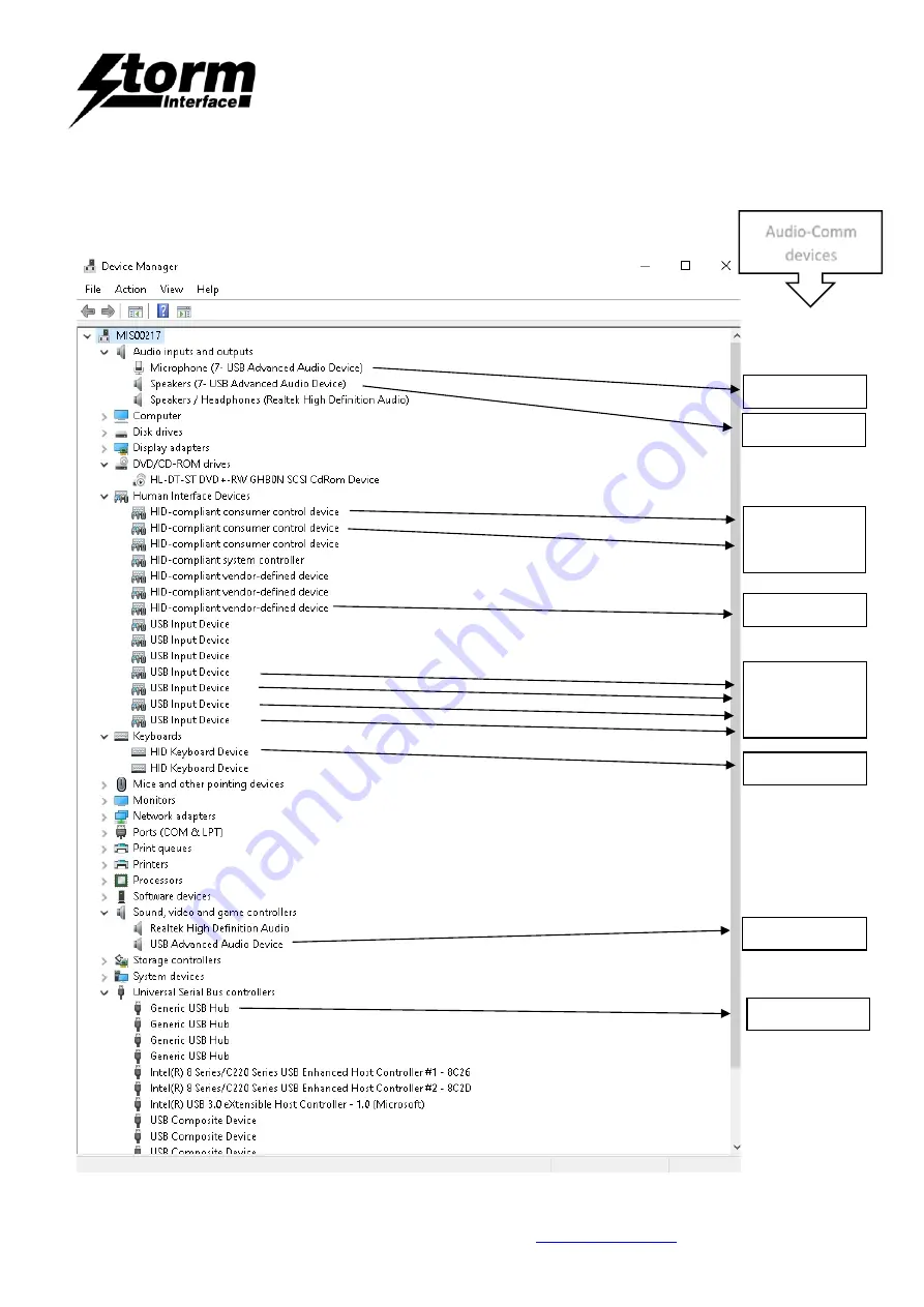 Storm Interface AT02-43001 Technical Manual Download Page 4