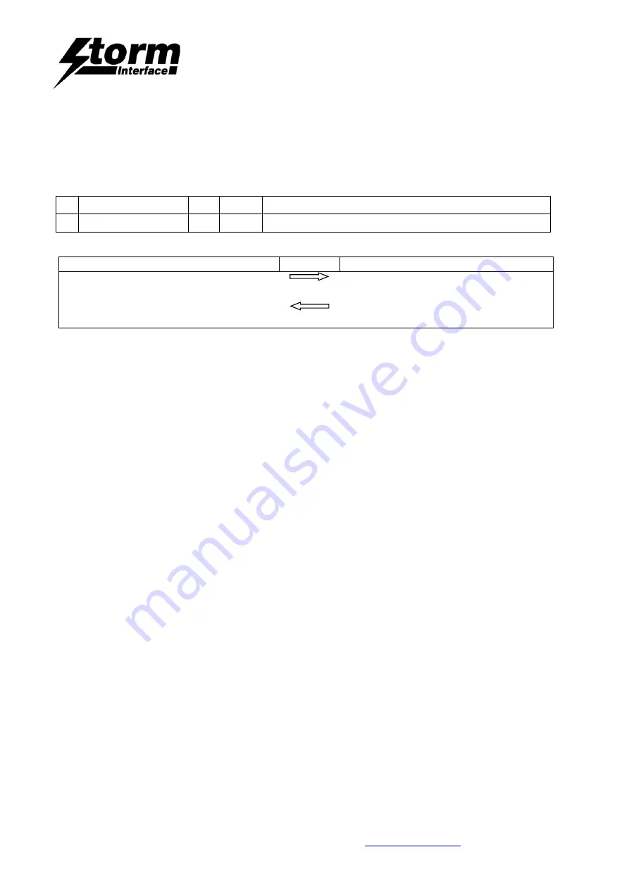 Storm Interface AT02-43001 Скачать руководство пользователя страница 23