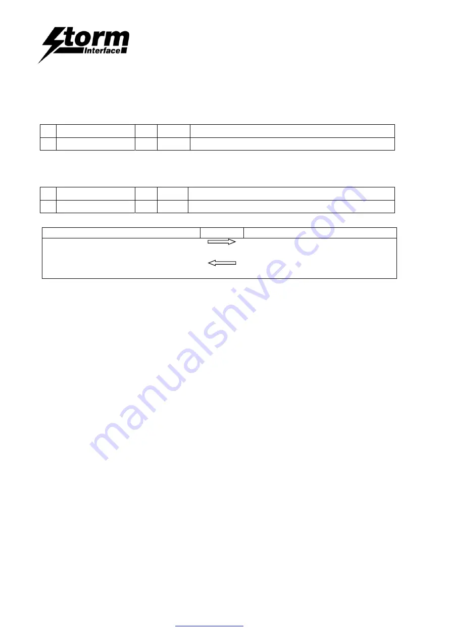 Storm Interface Nav-Pad Скачать руководство пользователя страница 40